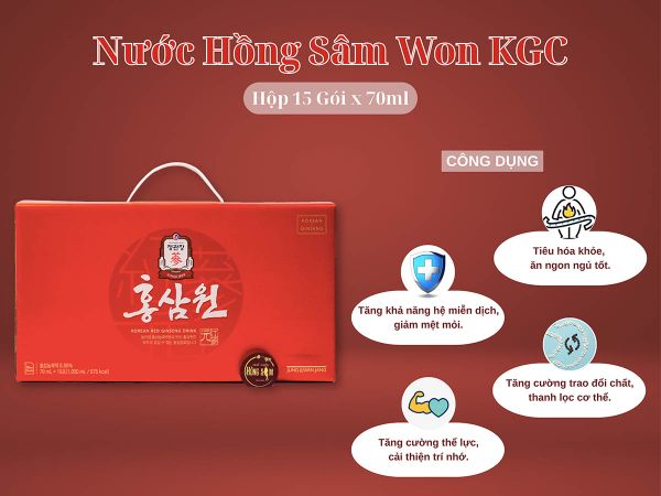 Hình ảnh bài viết