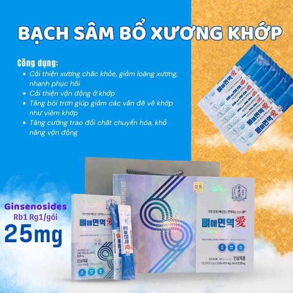 Hình ảnh bài viết