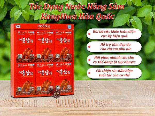 Hình ảnh bài viết