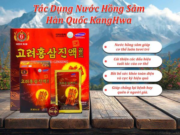 Hình ảnh bài viết