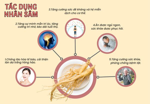 Hình ảnh bài viết