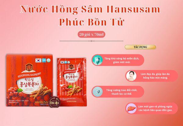 Hình ảnh bài viết
