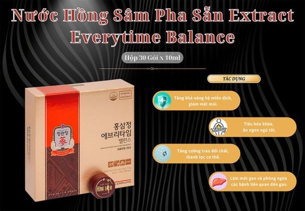 Hình ảnh bài viết
