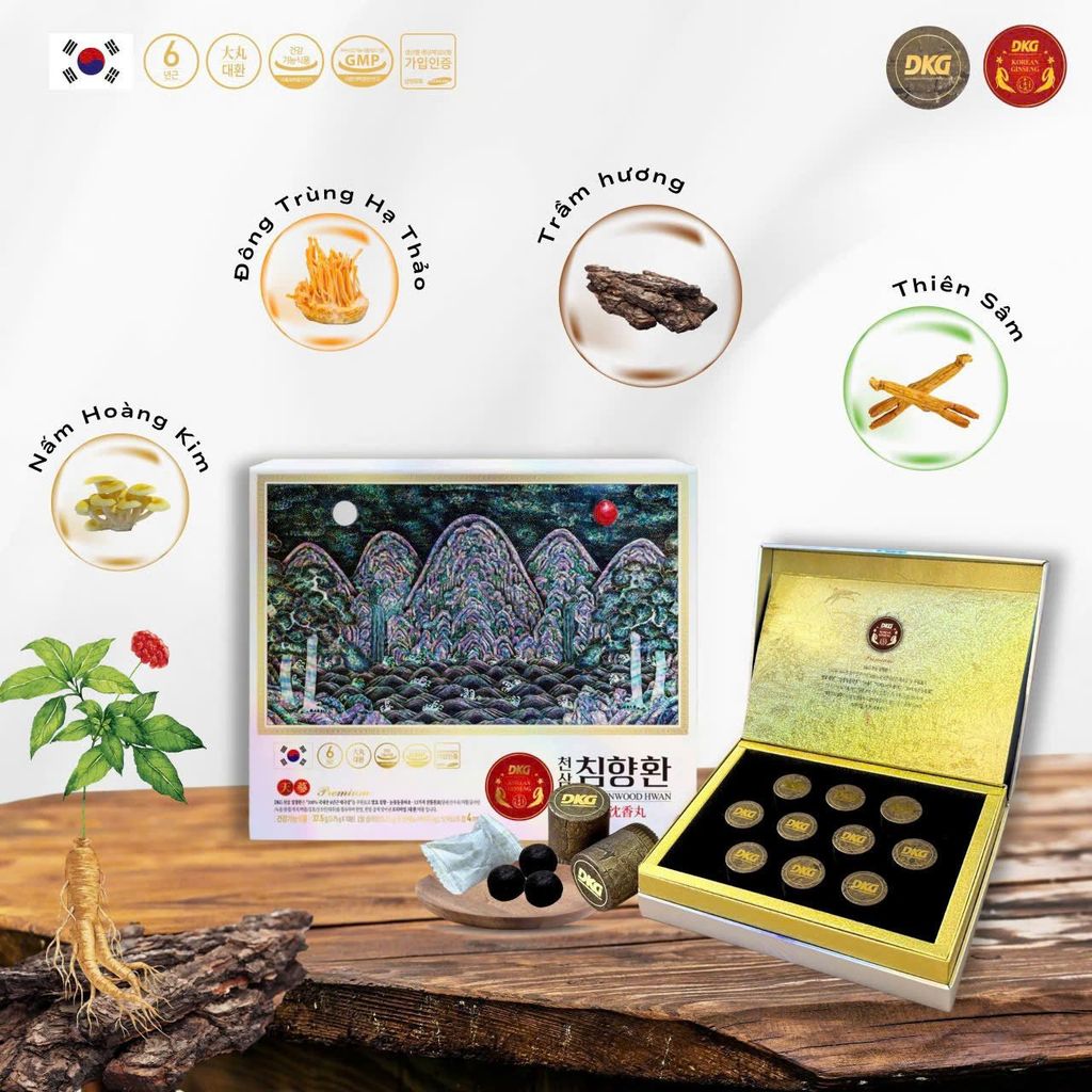Hình ảnh bài viết