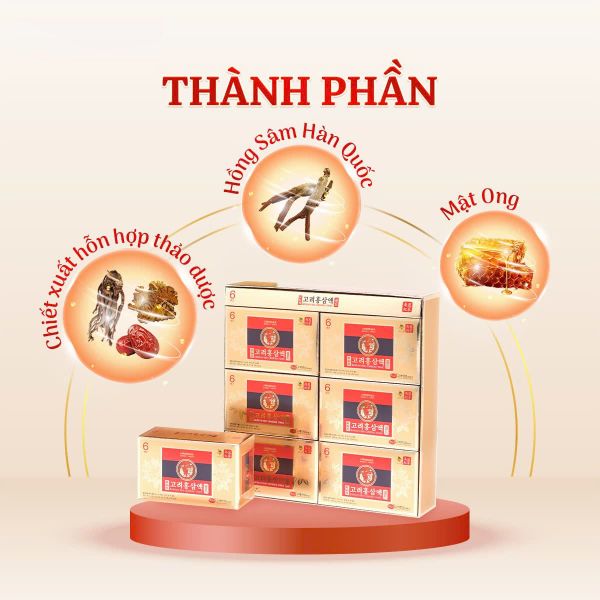 Hình ảnh bài viết