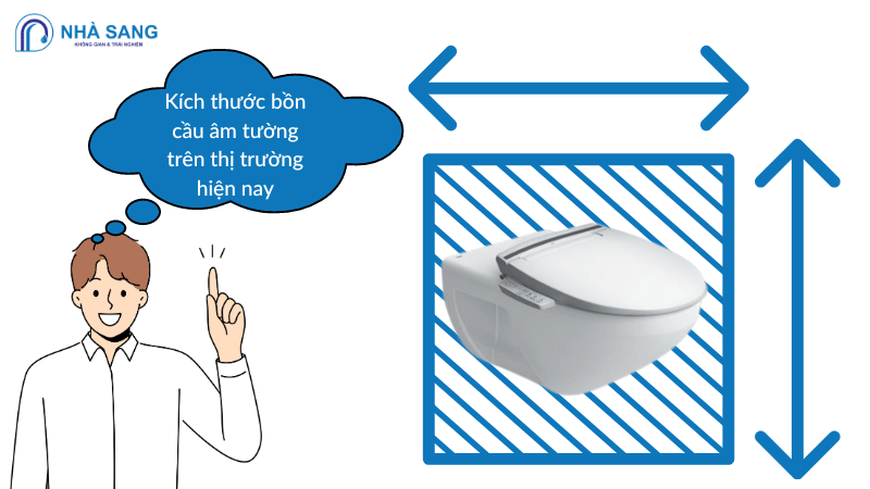 Kích thước bồn cầu âm tường cao cấp chuẩn lắp đặt
