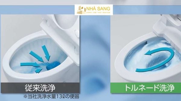 cong nghe khang khuan hyperkilamic la gi