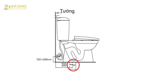 kich thuoc lap dat thiet bị ve sinh cho bon cau