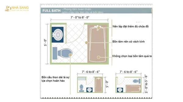 tieu chuan kich thuoc lap dat cho dien tich lon