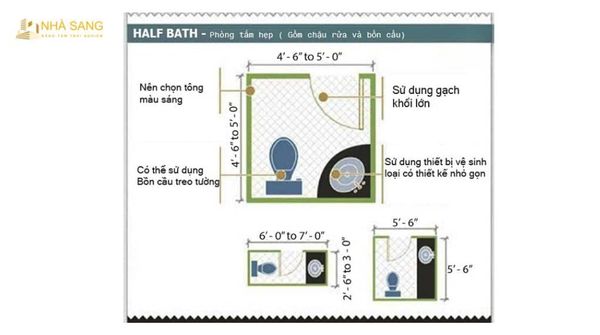 tieu chuan lap dat thiet bi ve sinh cho phong tam dien tich nho