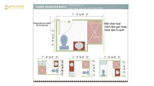 tieu chuan lap dat thiet bi ve sinh cho phong tam dien tich vua