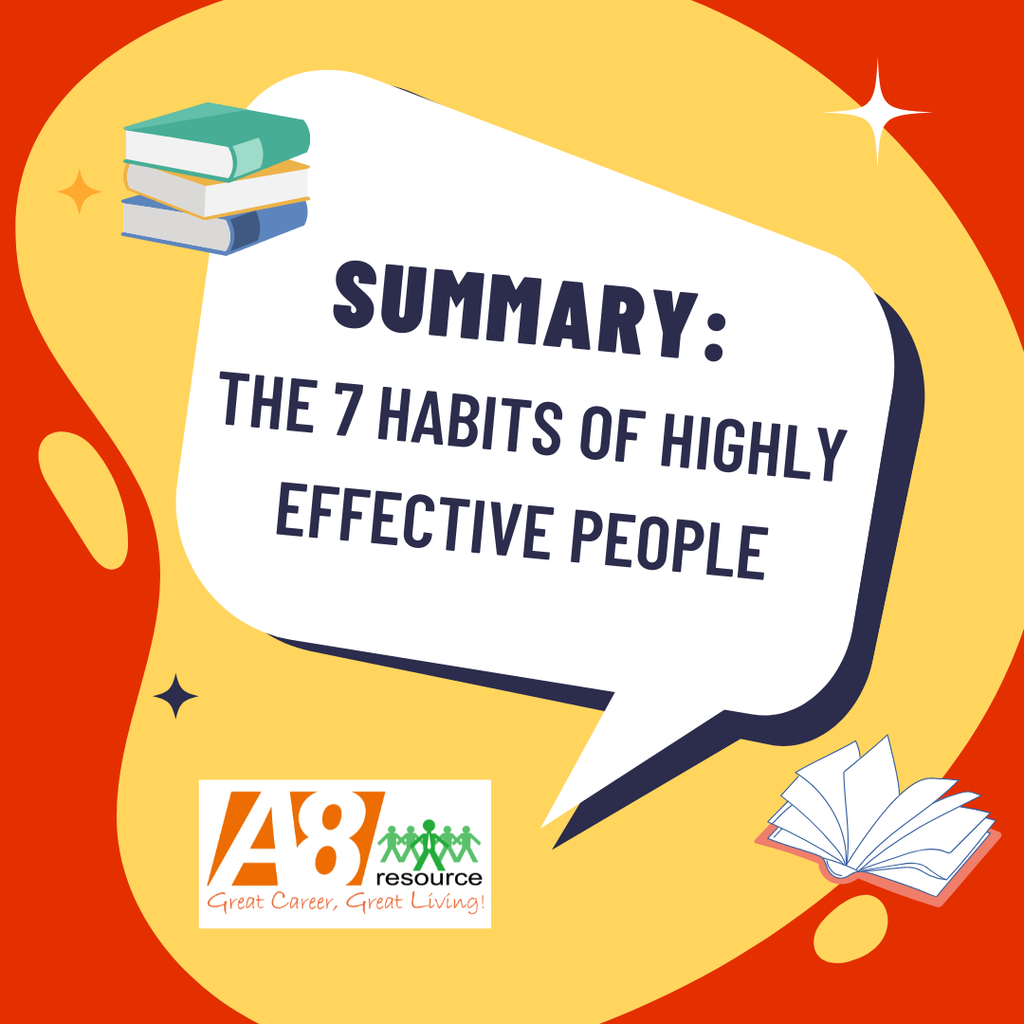 THE 7 HABITS OF HIGHLY EFFECTIVE PEOPLE IN A NUTSHELL