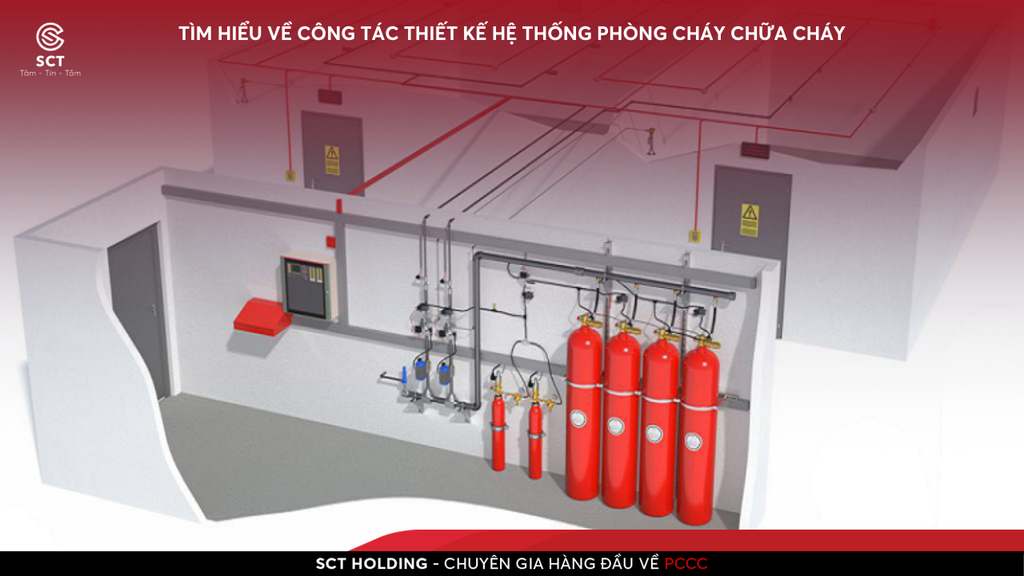 Thiết Kế Hệ Thống Phòng Cháy Chữa Cháy (PCCC) Là gì?