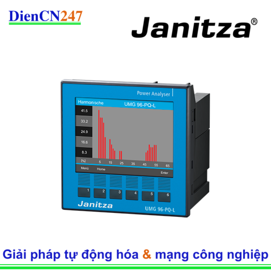 5236001 UMG 96-PQ-L, 90-277V Janitza | DienCN247