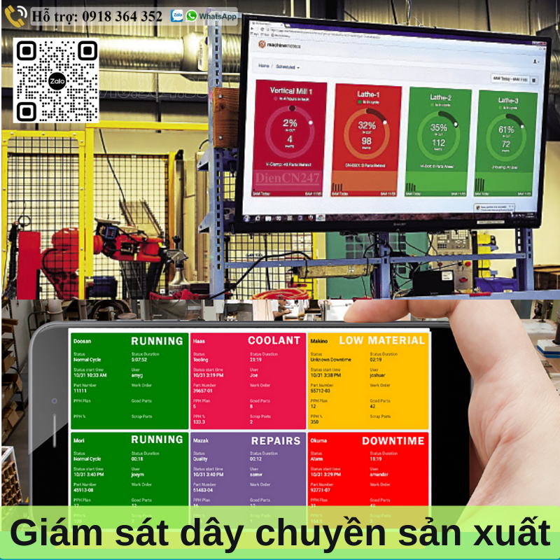 Giải pháp giám sát dây chuyền sản xuất