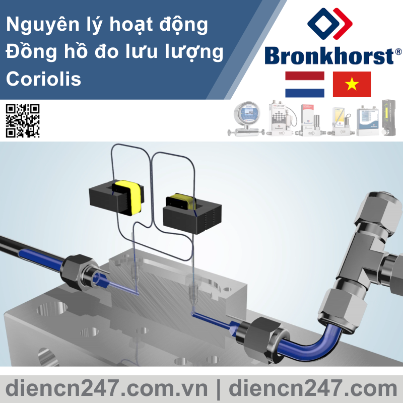 Nguyên lý hoạt động đồng hồ đo lưu lượng Coriolis Bronkhorst Việt Nam
