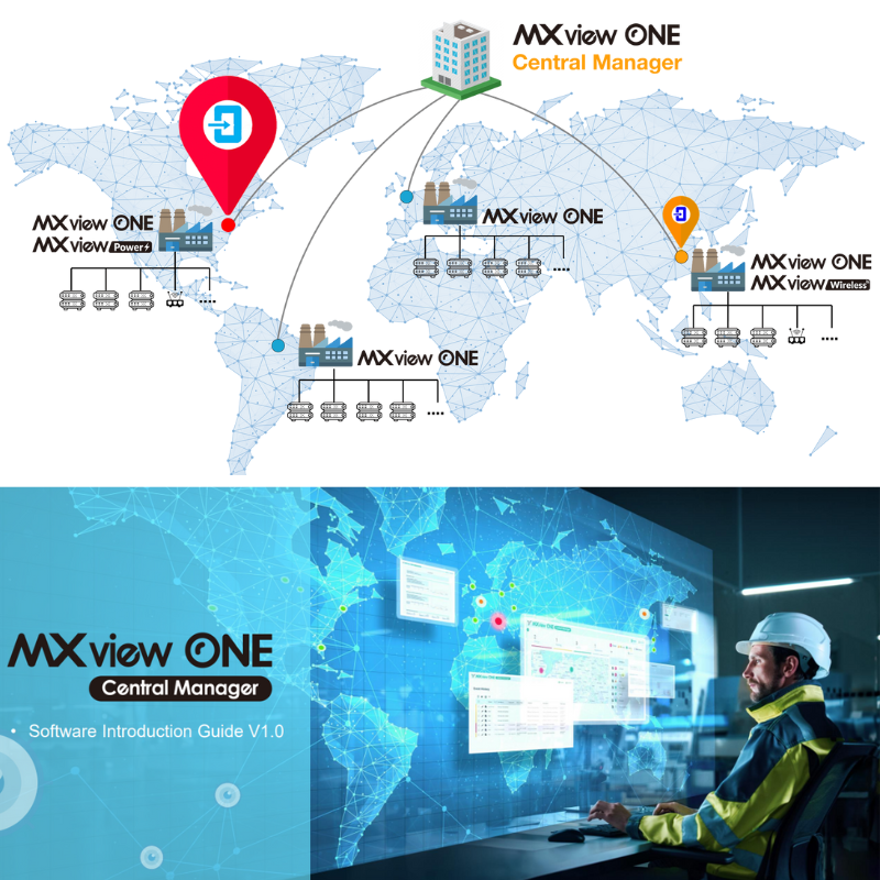 Mở rộng khả năng giám sát khi mạng của bạn mở rộng với Moxa MxView One