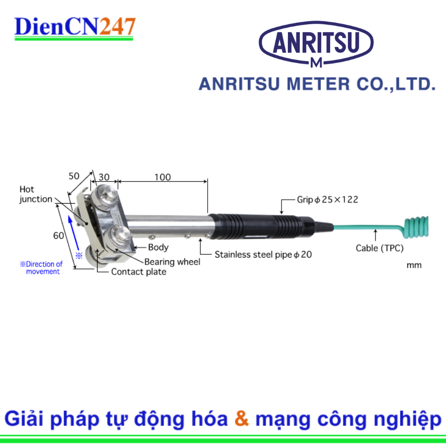 S-671E-01-1-TPC1-ANP Anritsu | DienCN247