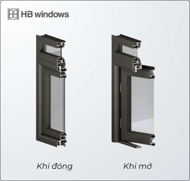 Nhôm Maxpro hệ 83