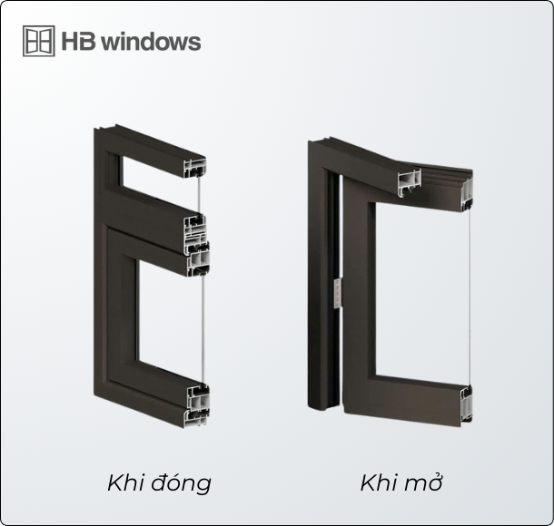Nhôm Maxpro Hệ 70