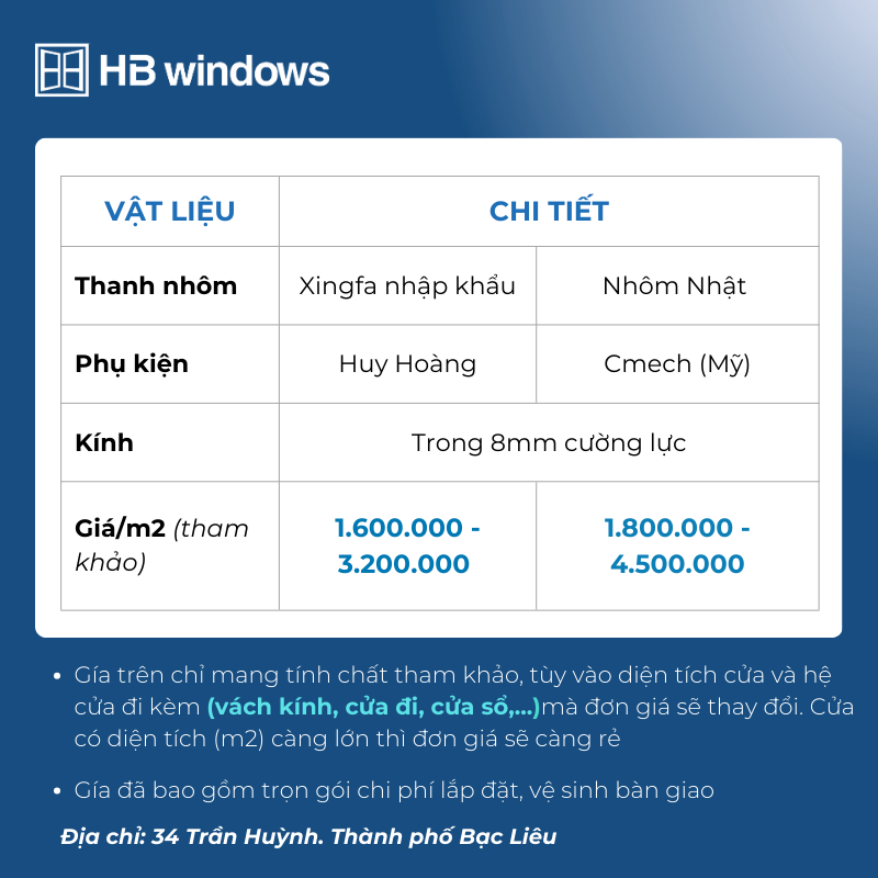Nhôm Xingfa Nhập Khẩu