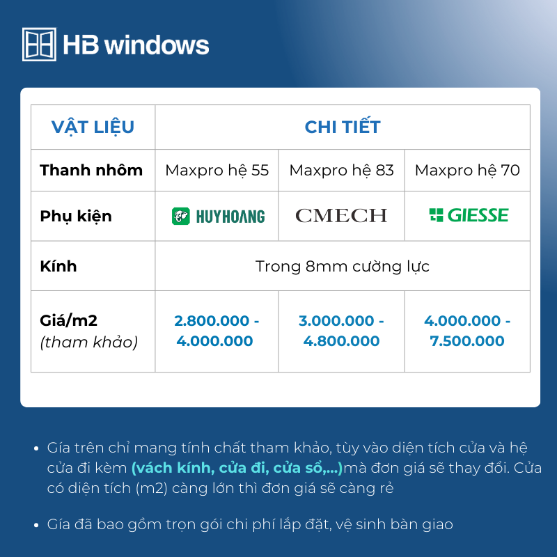 Nhôm Maxpro hệ 83