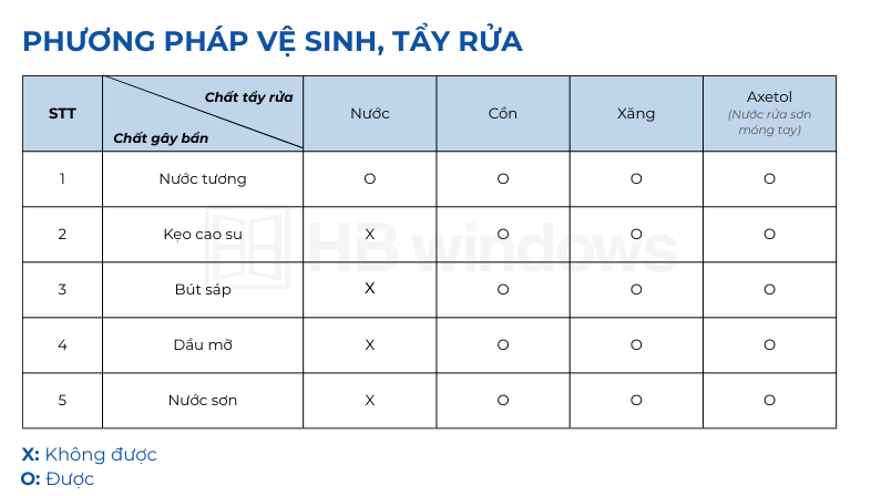 Tấm Alu