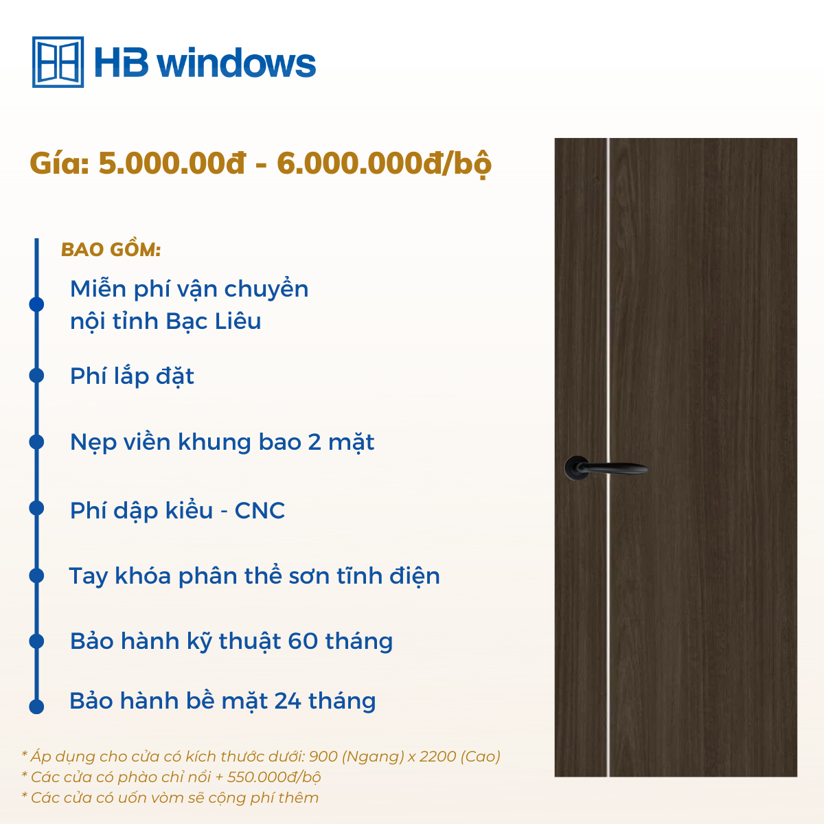 Cửa nhựa Composite