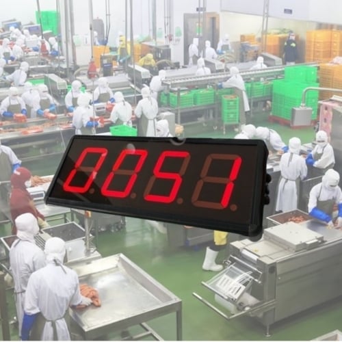 Bộ đếm sản phẩm trong chế biến nông sản - Kiểm soát sản lượng theo thời gian thực