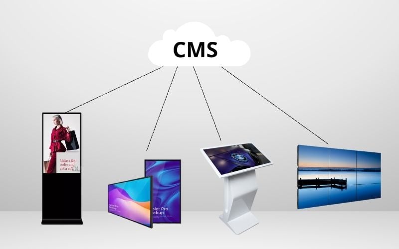 Màn hình quảng cáo LCD chân đứng chạy phần mềm gì? Hướng dẫn sử dụng