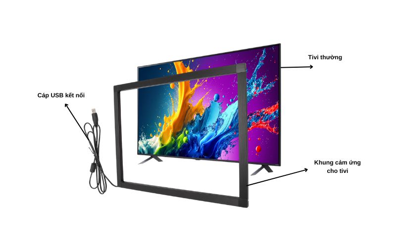 thiết bị nâng cấp tivi thường thành smart tivi