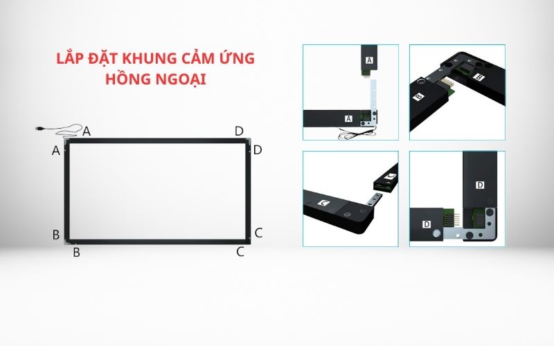 khung cảm ứng hồng ngoại