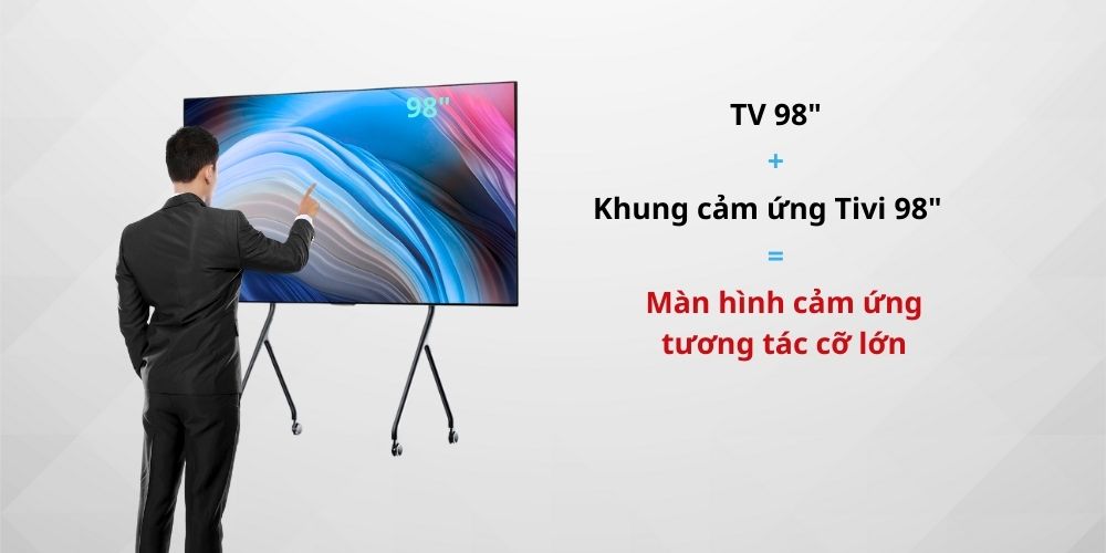 khung cảm ứng tivi 98 inch
