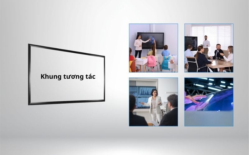 khung tương tác thông minh
