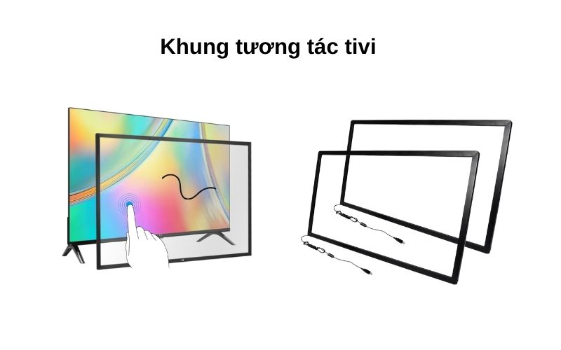 khung tương tác tivi là gì