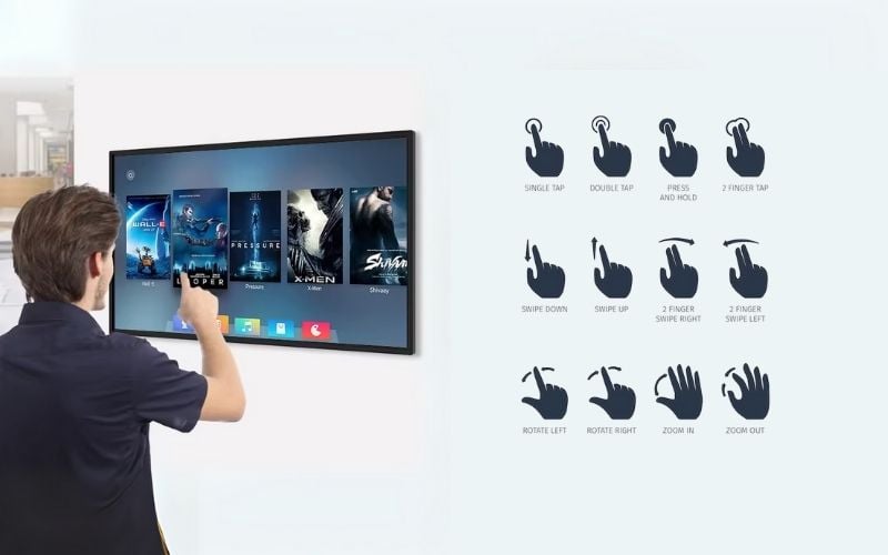 Màn hình quảng cáo cảm ứng treo tường