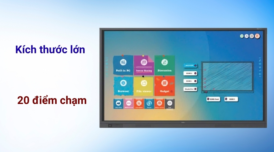 màn hình tương tác