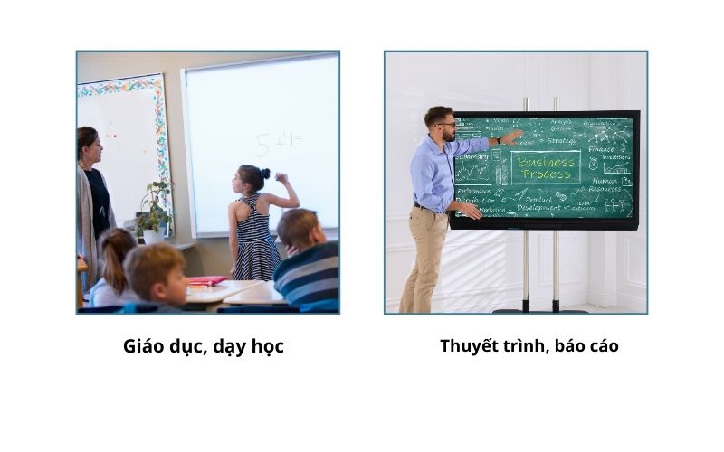 so sánh khung tương tác tivi