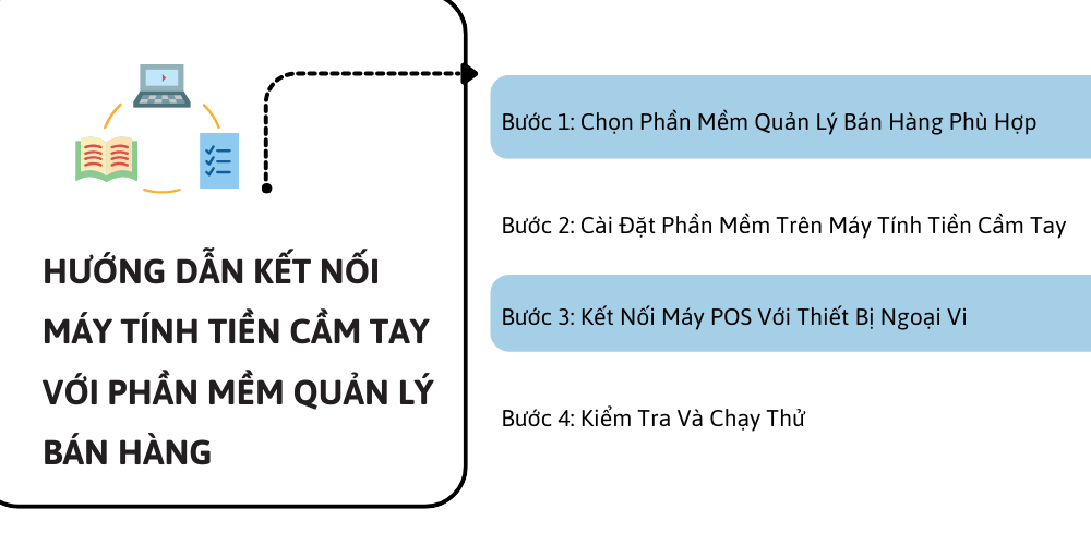 Hướng Dẫn Kết Nối Máy Tính Tiền Cầm Tay Với Phần Mềm Quản Lý Bán Hàng