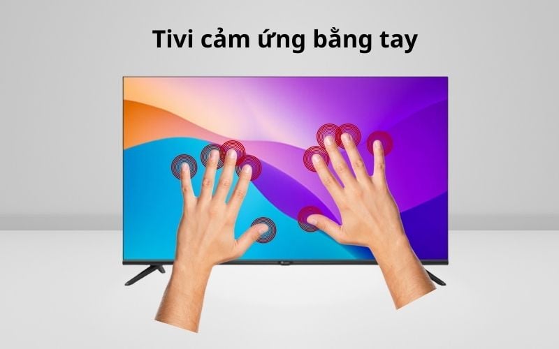 tivi cảm ứng bằng tay