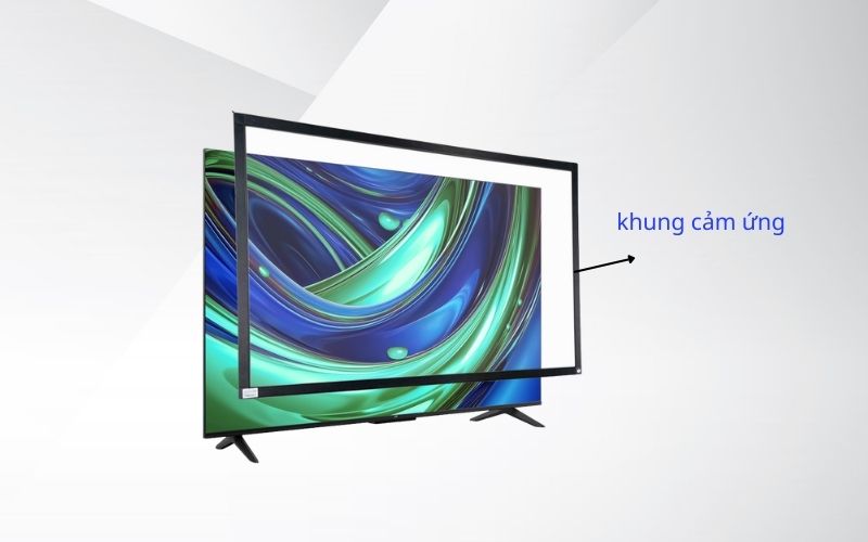 tivi tương tác