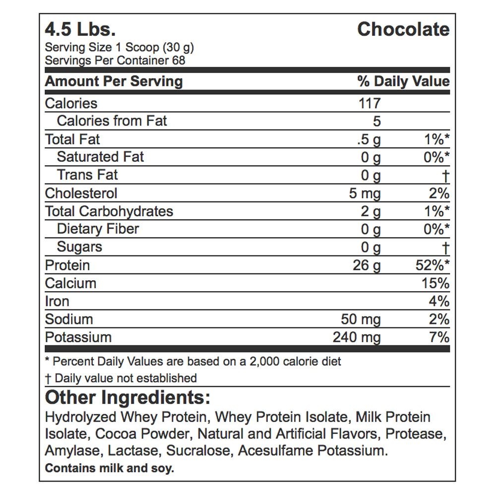 4.5 lbs shop in kg