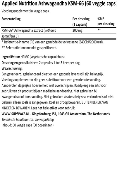 Applied KSM 66 Ashwagandha facts