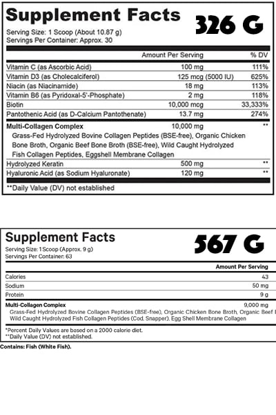 CodeAge Multi Collagen Peptides Platinum 326g