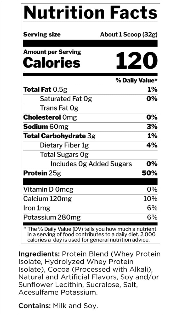 Rule 1 Protein nutrition facts