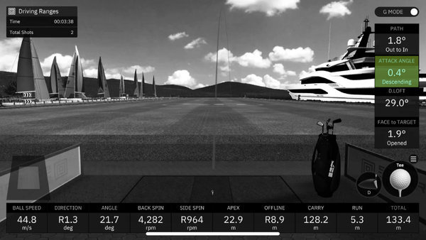 Angle of Attack là gì