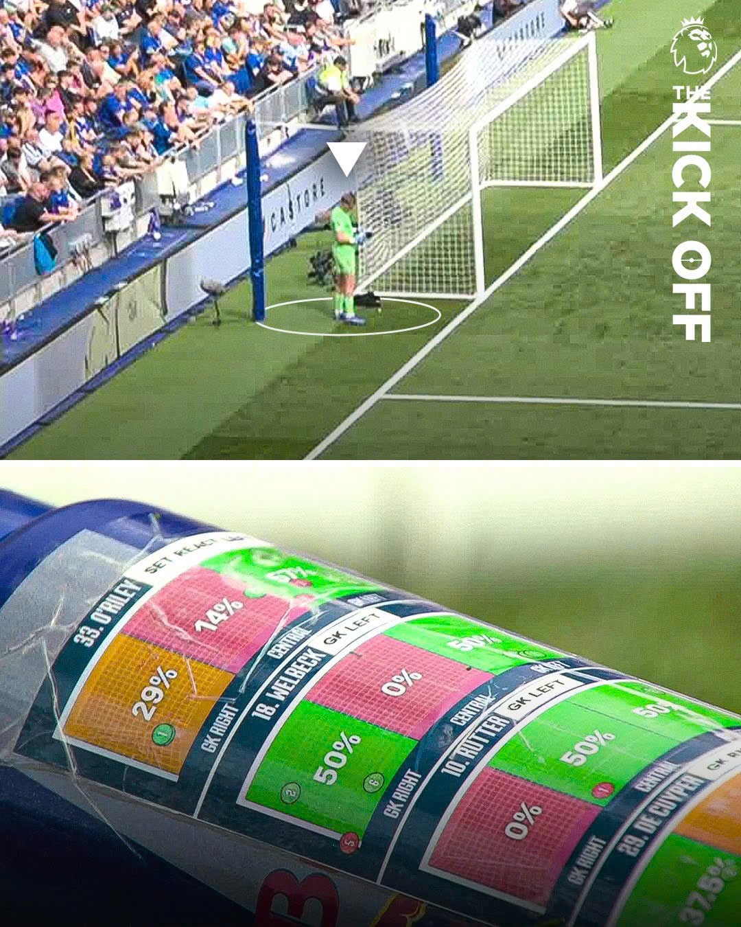 Jordan Pickford lại dùng bình nước thần kỳ để đỡ Penalty.