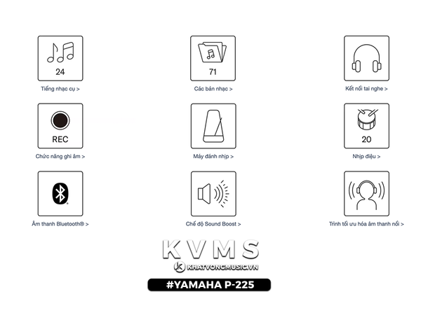 Piano di động Yamaha P-225 có thể dễ dáng kết nối app