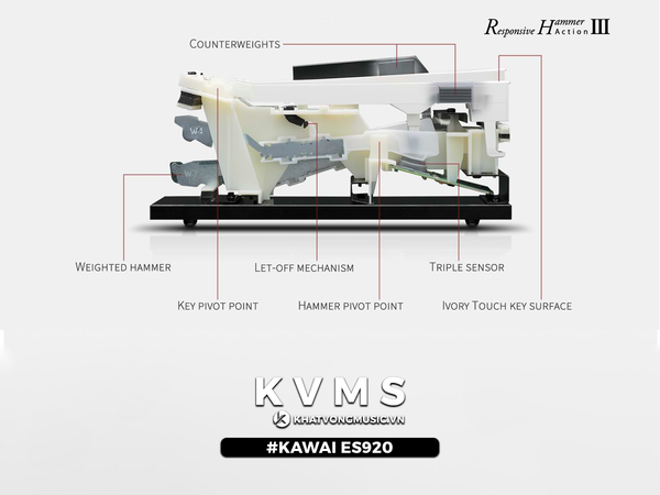 Piano Kawai ES920 - Khát Vọng Music Center