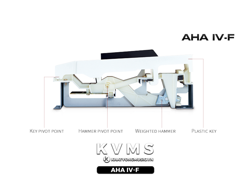 bàn phím AHA IV-F trên đàn piano điện kawai - Khát Vọng Music Center